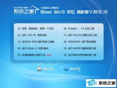 ϵͳ֮�� Win10 �Ƽ������ 2019.10(32λ) 